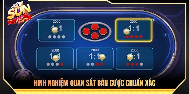 Cách Chơi Xóc Đĩa Luôn Thắng Từ Kinh Nghiệm Cao Thủ Sunwin 4 Kỹ năng theo dõi và đọc vị bàn chơi chuẩn xác